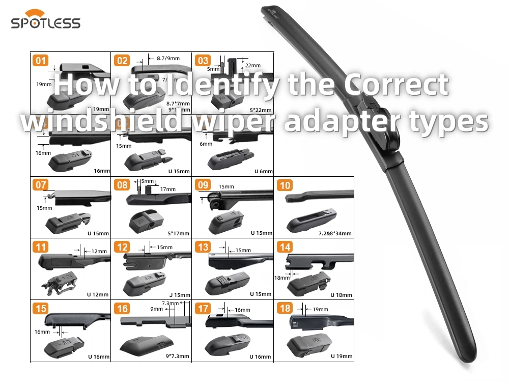 Πώς να προσδιορίσετε τους σωστούς τύπους προσαρμογέα υαλοκαθαριστήρων για οποιοδήποτε όχημα