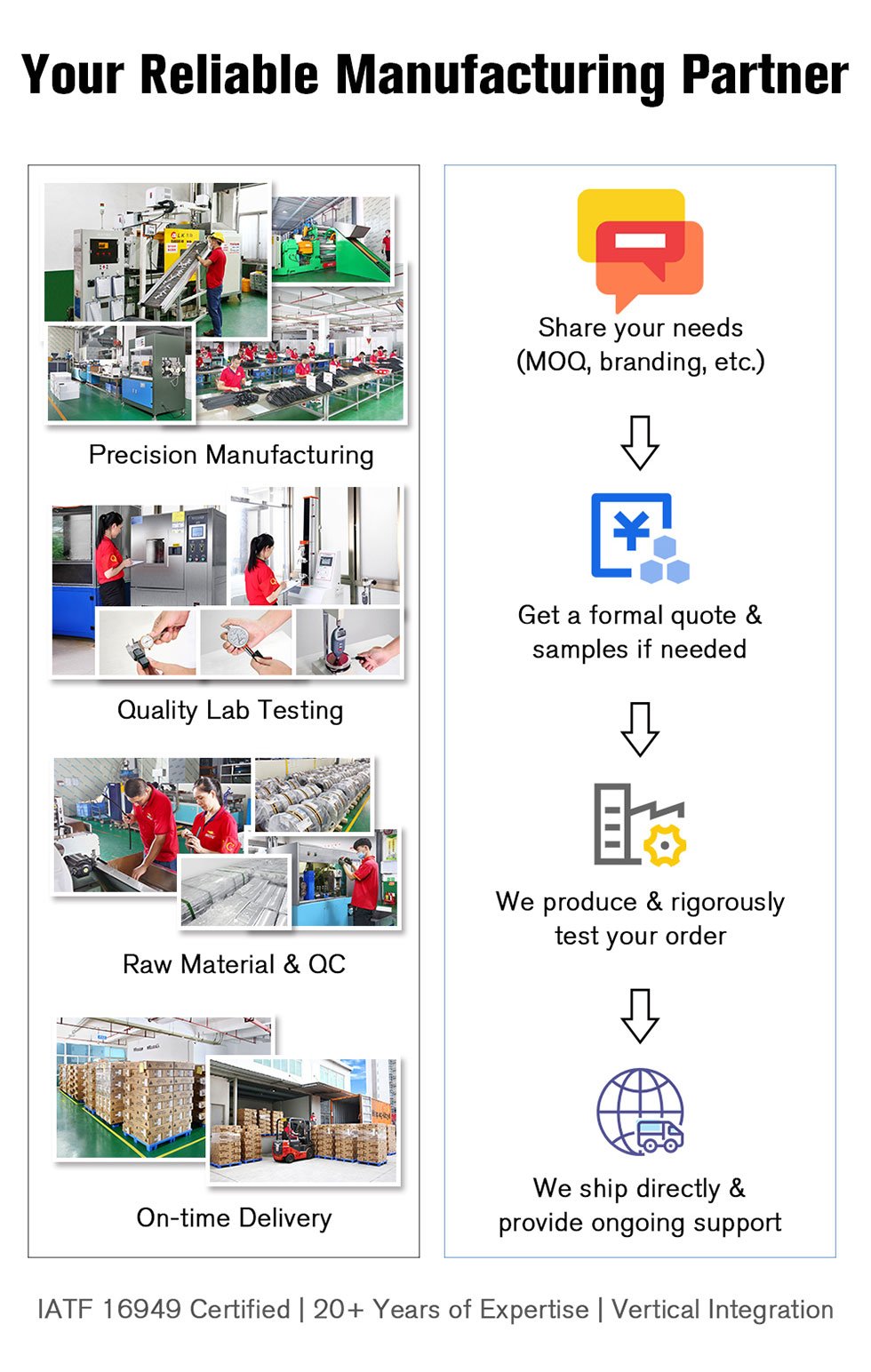 MINI Clubman (F54) Rear Windshield Wiper Blade